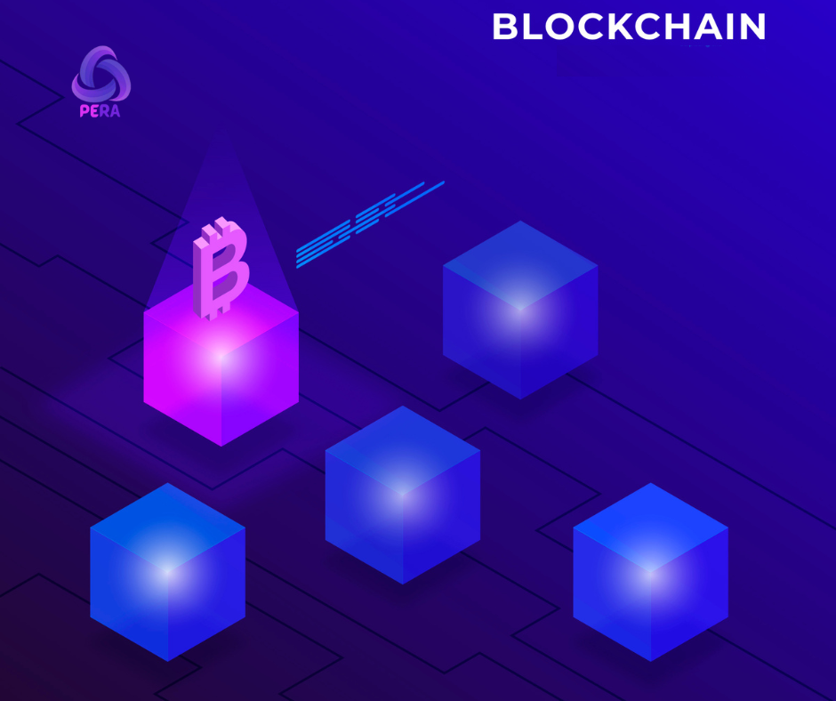 What Exactly Is Blockchain