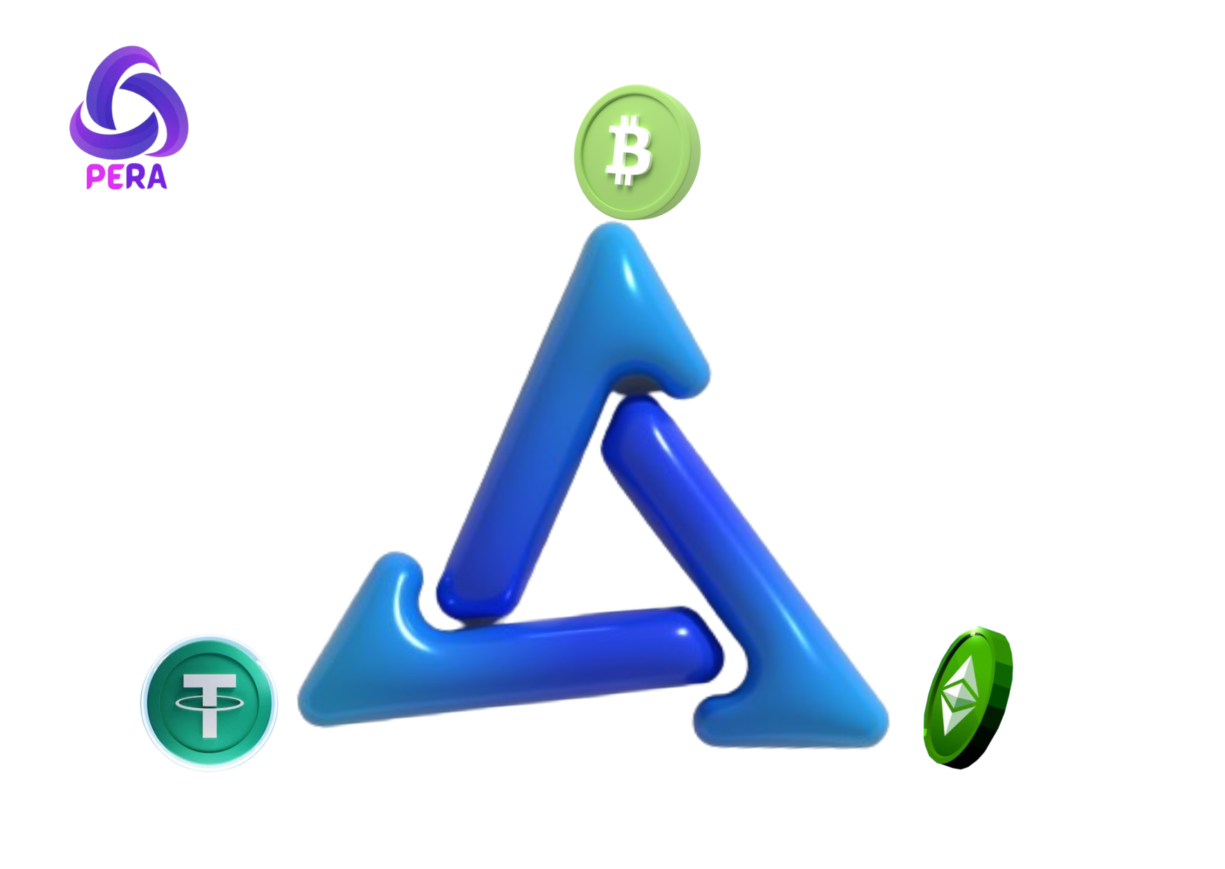 Triangular Arbitrage and How to Use It