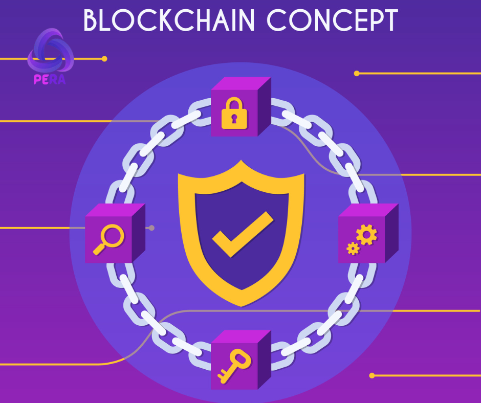 Understanding and Enhancing Security in Blockchain Bridges